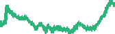 data