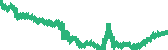 data