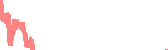 data