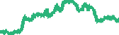 data