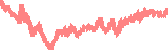 data