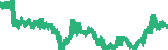 data