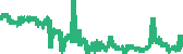 data