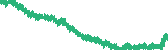 data
