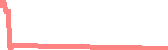 data