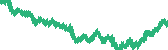 data