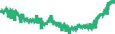 data