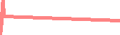 data