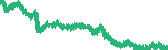 data