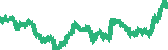 data