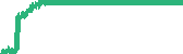 data
