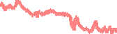 data