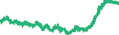 data