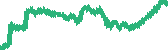 data