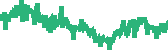 data