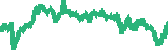data