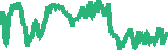 data