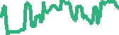 data