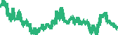 data