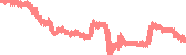 data