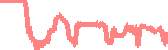 data