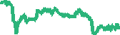 data