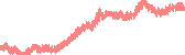 data