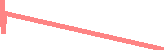 data
