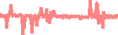 data