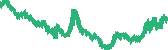 data