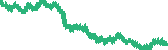 data