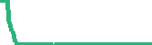 data