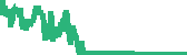 data