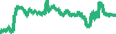data