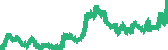 data