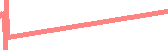 data