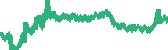 data