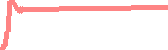 data