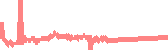 data