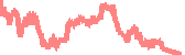 data