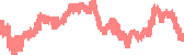 data
