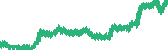 data