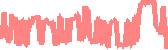 data