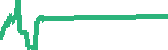 data