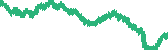 data