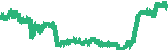 data