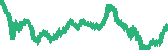 data