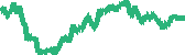 data