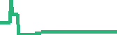 data