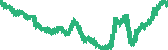 data